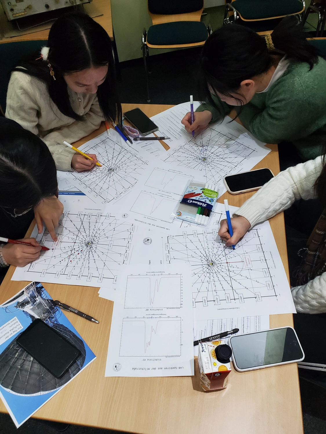 SFZ für Energie und Umwelt Pankow e.V. - Schülerforschungszentrum Pankow - Aufnahme von Projekten